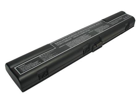 Asus M2400Ne laptop battery