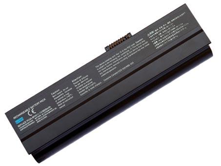 Sony VAIO PCG-Z1RA battery