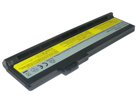 Lenovo IdeaPad U110 2304 battery